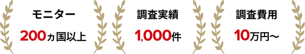 YOLO SURVEY | (複製用_いずれ不要)モニターYOLO SURVEY YOLO SURVEY | (複製用_いずれ不要)モニターYOLO SURVEY